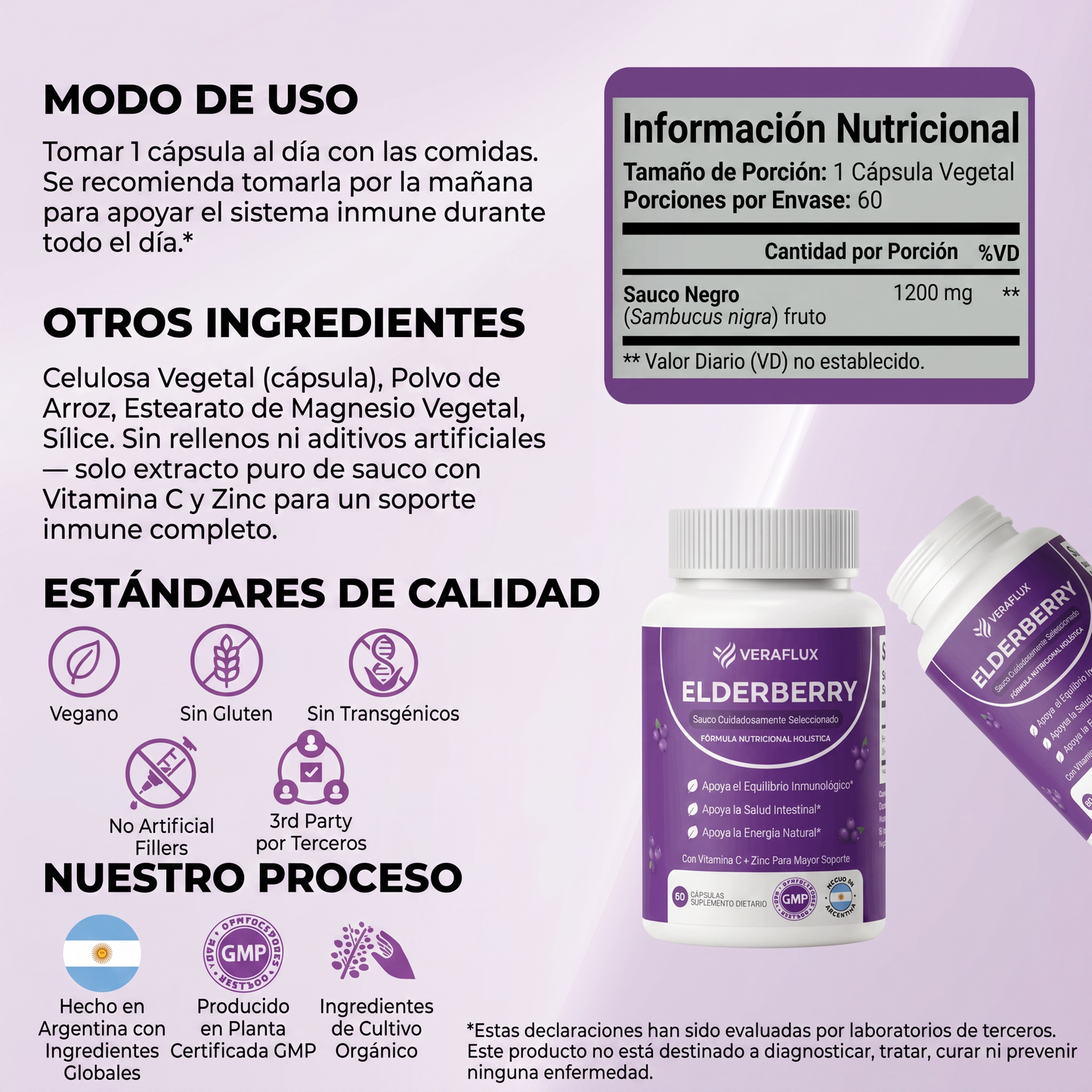 Veraflux® - Recuperá tu digestión y dejá de sentirte hinchada.