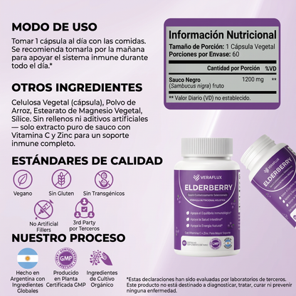 Veraflux® - Recuperá tu digestión y dejá de sentirte hinchada.